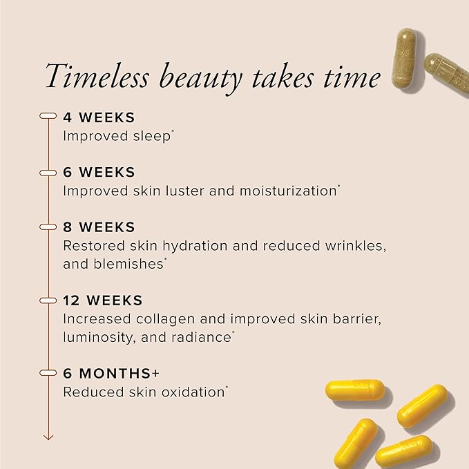 SeroVital Skin Revive Anti Aging Supplement – Dual Action Day/Night Formula with Skin Integrity & Renewal Complex for Collagen Support, Skin Hydration, Fine Line Reduction – 30-Day Supply