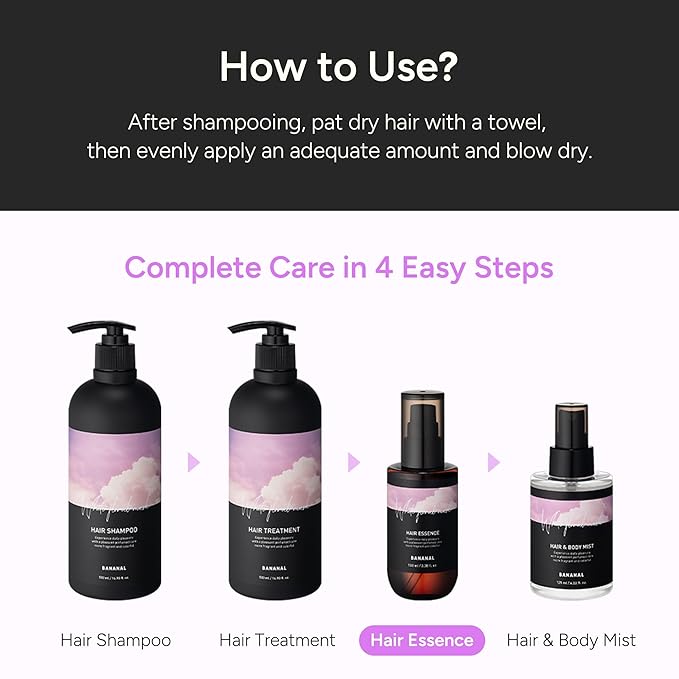 Perfumed Hair Oil & Serum 2-in-1 – Korean Essence Oil for Frizzy, Dry, Damaged Hair & Glass Hair Shine – Argan Oil & Amino Acids – Sulfate & Paraben-Free – White Floral Musk, 100ml / 3.38 fl oz