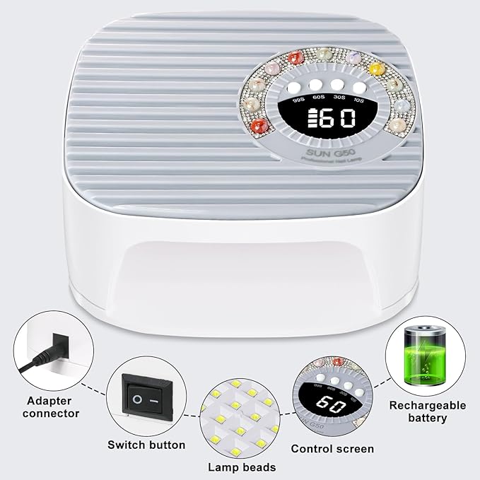 LIMEGIRL UV LED Nail Lamp Kit for Gel Polish Professional Fast Curing Grey Dryer Light Set with 45PCS Lamp Beads and Gloves Cordless Rechargeable Nail Art Cure Machine for Manicure Pedicure