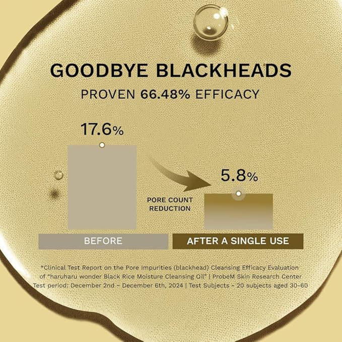 HARUHARU wonder Black Rice Moisture Cleansing Oil, Double Cleansing, Daily Makeup Remover, Pore Oil Cleanser, Korean Skincare, For sensitive, Non-comedogenic, 5.1 fl oz