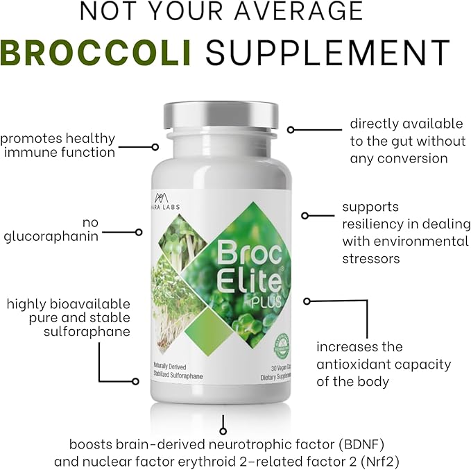 Mara Labs Broc Elite Plus | Broccoli Supplement w/Stabilized Sulforaphane Extract | Zero Glyphosate Residue | 30 Vegetable Capsules