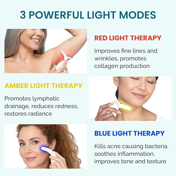 MyoGlow by MDD | Neck, Face, Arms, and Legs Skin Tightening and Lifting Lymphatic Drainage Massager Tool | Uses LED Light, Sonic Vibration, Thermal Activation