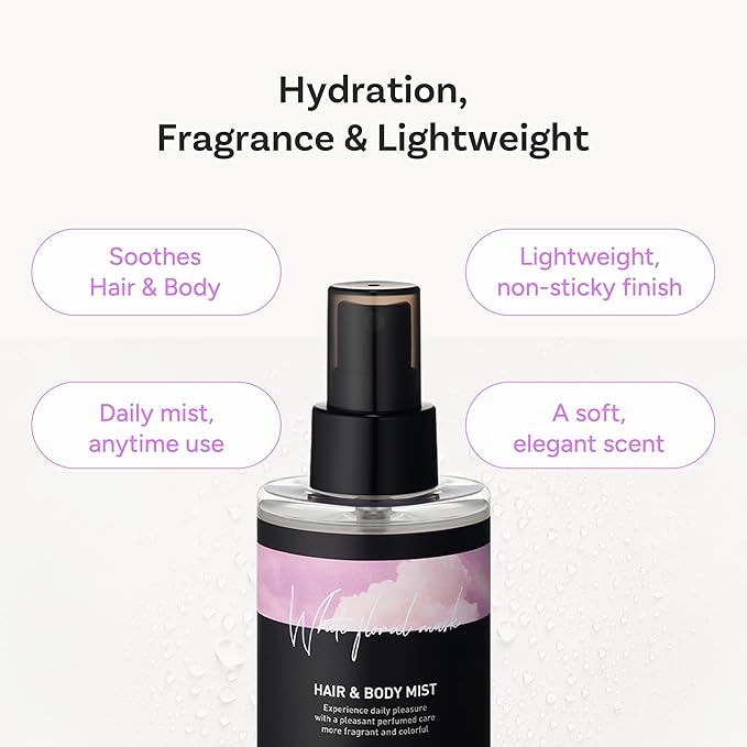 Hydrating Hair & Body Treatment Spray – Botanical Waters & 17 Amino Acids – Sulfate, Paraben & Silicone-Free – White Floral Musk, 125ml / 4.22 fl oz