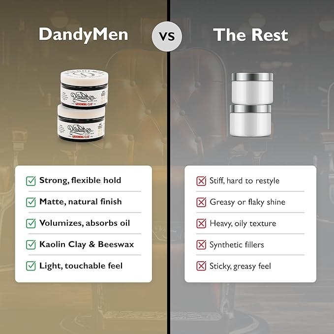 Grooming Clay – Strong Hold, Natural Matte Finish, and Flexible Styling with Kaolin Clay & Beeswax – Tobacco Vanilla Scent – 3.4 oz (2-pack)