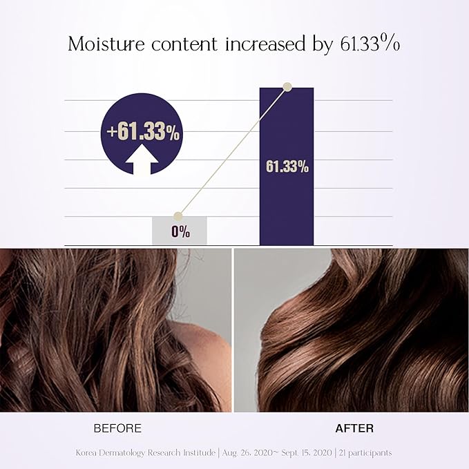 Silk Touch Essence | Lightweight Hair Oil Serum for Repair & Shine, Dermatologically Tested, with GREENOL® Botanical Complex, Made in Korea | 2.87 fl oz