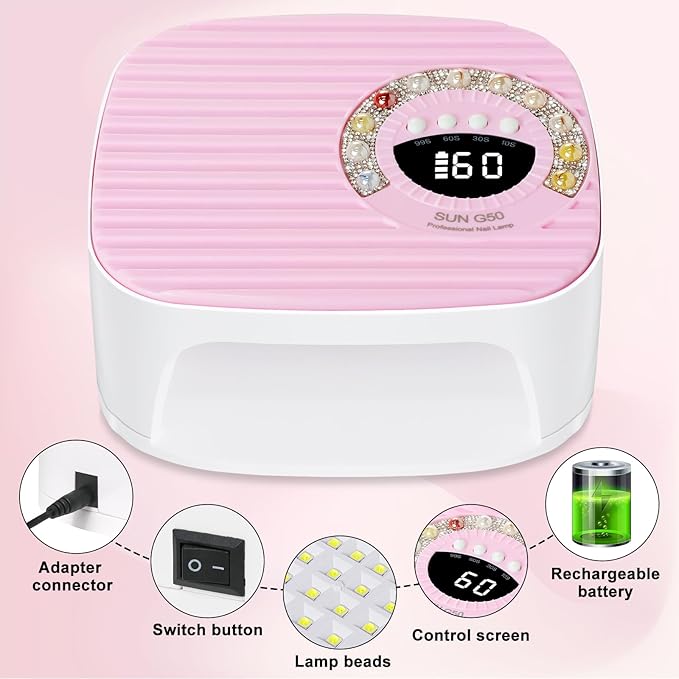 LIMEGIRL UV LED Nail Lamp Kit for Gel Polish Professional Fast Curing Pink Dryer Light Set with 45PCS Lamp Beads and Gloves Cordless Rechargeable Nail Art Cure Machine for Manicure Pedicure