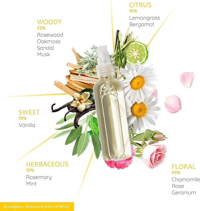 Solar Plexus Chakra Natural Mist by Aromafume | 100ml/3.3 fl oz | Manipura | Aromatherapy Spray for Chakra Balance | Lemongrass & Rosemary Extracts | Essential Oil Spray for Meditation, Yoga, Reiki