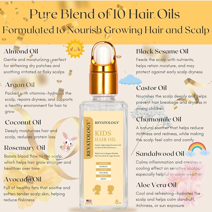 REVATOLOGY Kids & Baby Hair Growth Product High Potency Scalp & Hair Oil (Made in USA) 26 Cold-Pressed Botanicals for all Ages and Hair types -Thin, Curly, Thick Hair | Cruelty & Chemical Free