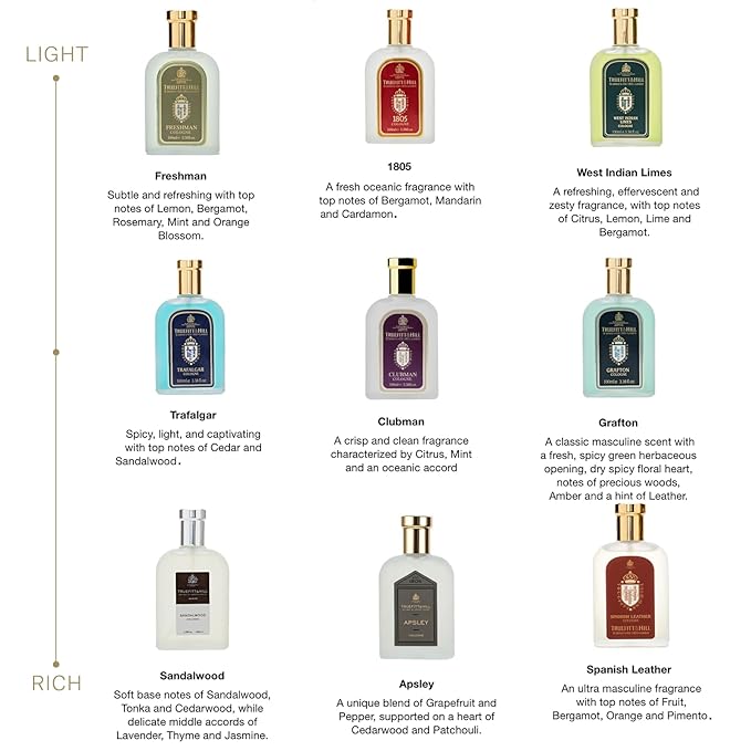 Truefitt & Hill Luxury Cologne - Trafalgar - Premium Long-Lasting Spice and Wood Men's Fragrance Presented in a Beautifully Etched Traditional Atomizer Bottle - 3.38 oz