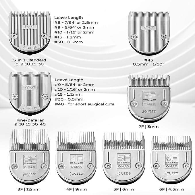C-Series Clipper Blades for Hornet/Stinger Clippers - Professional Dog Grooming Blades for Tangle-Free,Ideal for Trimming and All Hair Types - Compatible with C Series Clippers (C-MAX 3F)