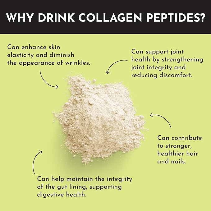 JUST INGREDIENTS Lemon Lime Collagen Peptides – 30 Servings – Supports Joint, Skin, Hair & Nail Health with Grass-Fed Hydrolyzed Collagen Types I & III – Refreshing Lemon Lime Flavor