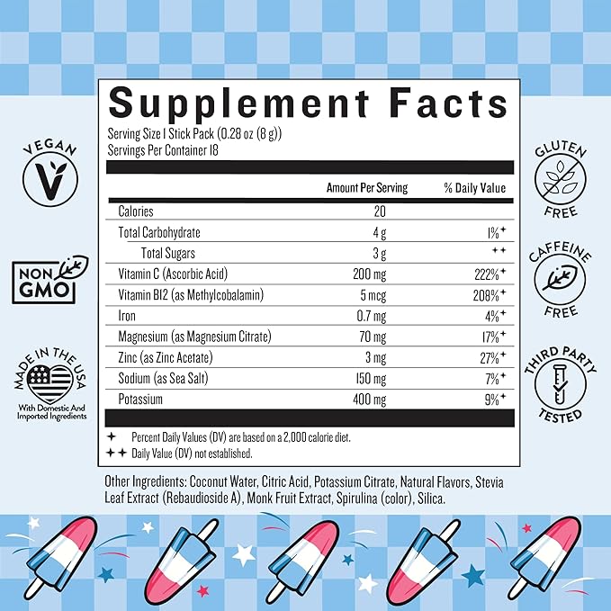 Legendairy Milk She’s Thirsty – Retro Pop, Hydration Packets | Cortisol Supplement for Stress Relief & Adrenal Support | Coconut Water Electrolytes Powder, No Sugar Added 18 ct