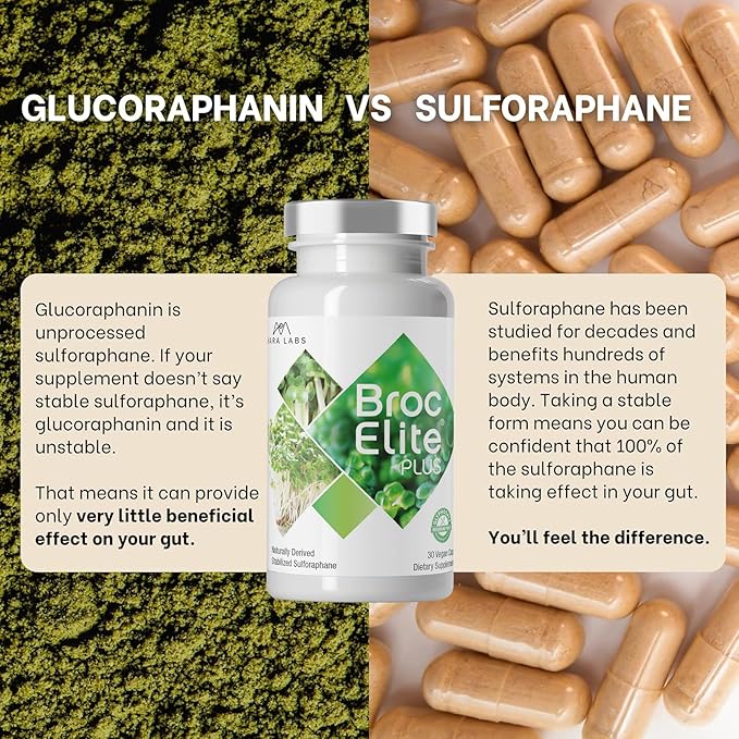 Mara Labs Broc Elite Plus | Broccoli Supplement w/Stabilized Sulforaphane Extract | Zero Glyphosate Residue | 30 Vegetable Capsules