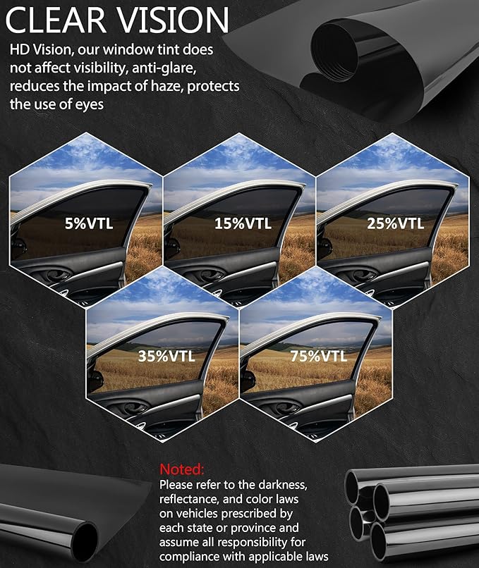 RP Remarkable Power Car Window Tint Film 25% VLT, 36" in x 15' FT UVR 99% Heat& UV Block, Scratch Resistant, undisturbed Signal, Privacy Film for Windshield, Professional Auto Car Tint Roll