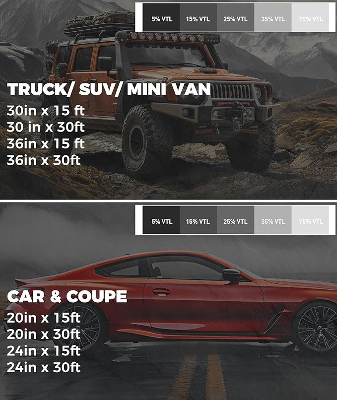 RP Remarkable Power Car Window Tint Film 25% VLT, 36" in x 15' FT UVR 99% Heat& UV Block, Scratch Resistant, undisturbed Signal, Privacy Film for Windshield, Professional Auto Car Tint Roll