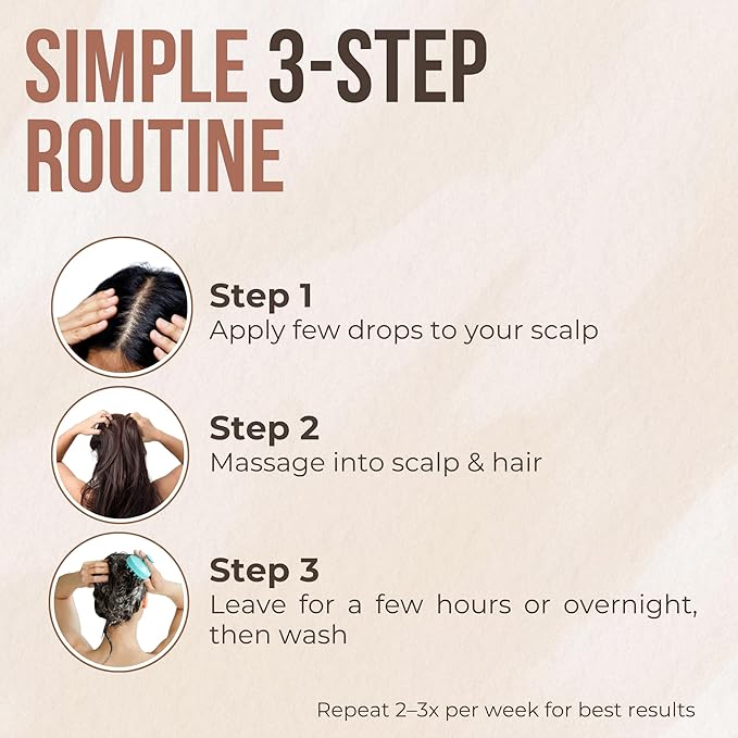 Premium Batana oil for Hair Growth |100% Raw Elaeis Oleifera for Natural Scalp Care | Dr Sebi Hair Shine treatment for Men & Women | Natural Cold Pressed Extraction Method | Liquid Formula