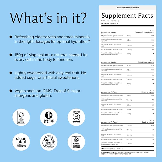Needed. Hydration Support with Electrolytes & Trace Minerals – Electrolytes for Pregnancy & During Lactation - 30 Hydration Packets Lightly Sweetened with Real Fruit, Grapefruit