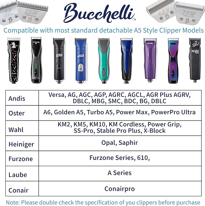 Detachable A Series Wide 10f Blade Dog Grooming Cut Length 3/32" /1.5mm Japanese Carbonized Steel Wide Dog Clipper Wide Dog Grooming Blade Compatible A5 Series Clippers for Dogs(10FW)