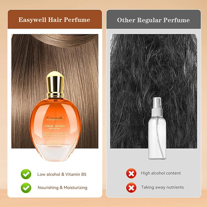 Hair Perfume for Women, Eau De Toilette Spray with Vitamin B5, Moisturizing & Nourishing Hair, Clean Fragrances Hair Spray Women, Daily Hair Repair Mist, Citrus, 2.5 fl oz