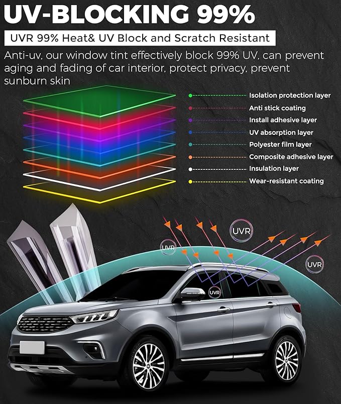 RP Remarkable Power Car Window Tint Film 5% VLT, 36" in x 15' FT UVR 99% Heat& UV Block, Scratch Resistant, undisturbed Signal, Privacy Film for Windshield, Professional Auto Car Tint Roll