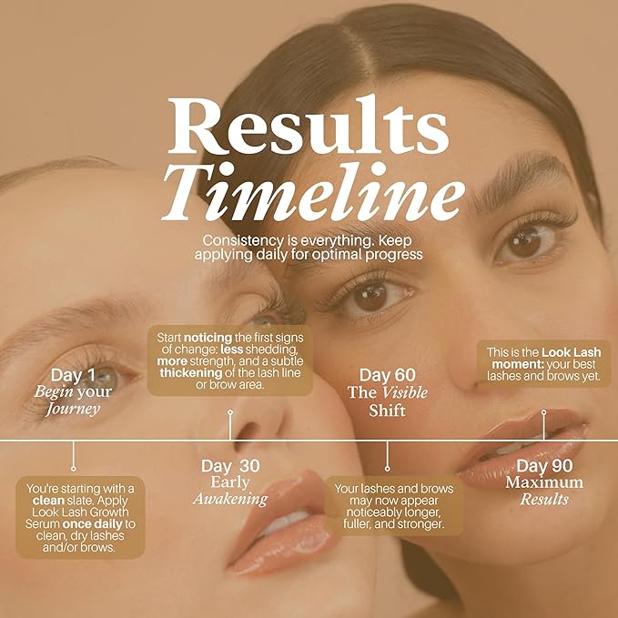 Look Lash Eyelash Enhancing Serum & Eyebrow Serum – Supports Longer-Looking Lashes and Fuller Brows, Gentle for Sensitive Skin, 5.5 ml, 6–8 Mo Supply