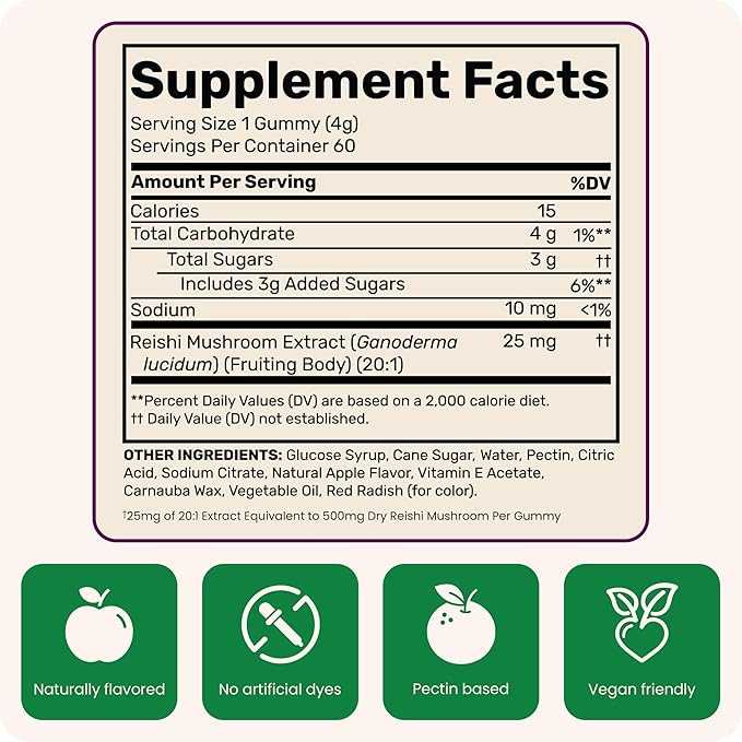 Fungies Reishi Mushroom Gummies, Delicious Apple Flavor - Mushroom Herbal Supplement Gummy for Adults Supports Immune Health, Relaxation & Healthy Aging - Calming Gummies for Sleep - 60 Servings