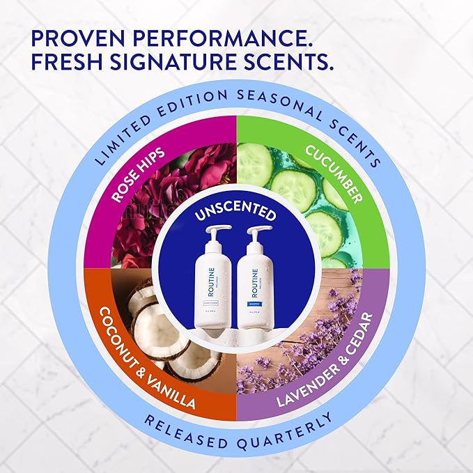 Routine Wellness Anti-Thinning Shampoo and Conditioner Set for Thinning Hair - Biotin DHT Blocker Women & Men - Color Safe Shampoo for Hair Loss & Healthier Hair - Jasmine & Rosewater (Pack of 2)