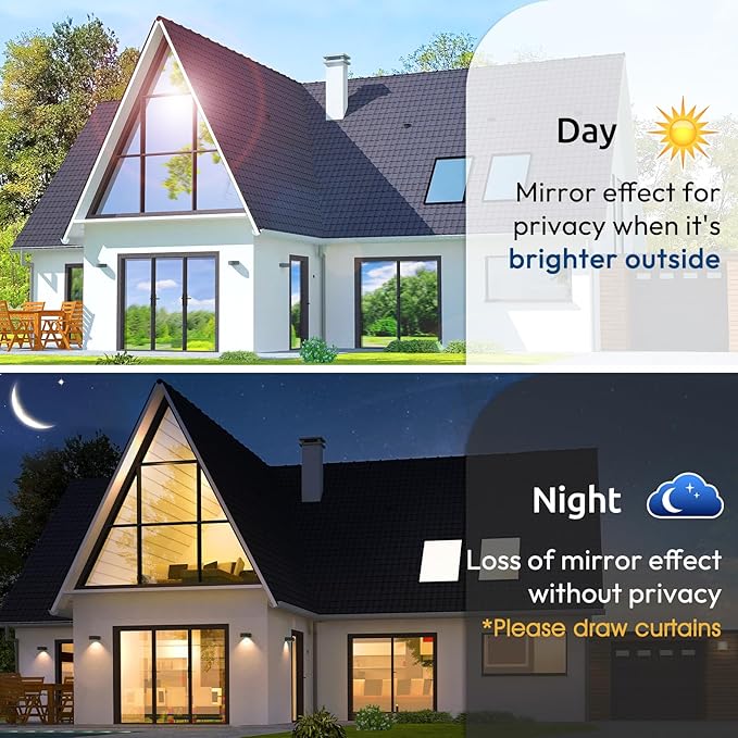 rabbitgoo Window Privacy Film One Way Window Tint for Home, Removable Reflective Heat Sun Blocking Anti UV Glass Door Covering, Mirror Tinting Film House Office, 23.6 in X 6.5 Feet, Brown Silver