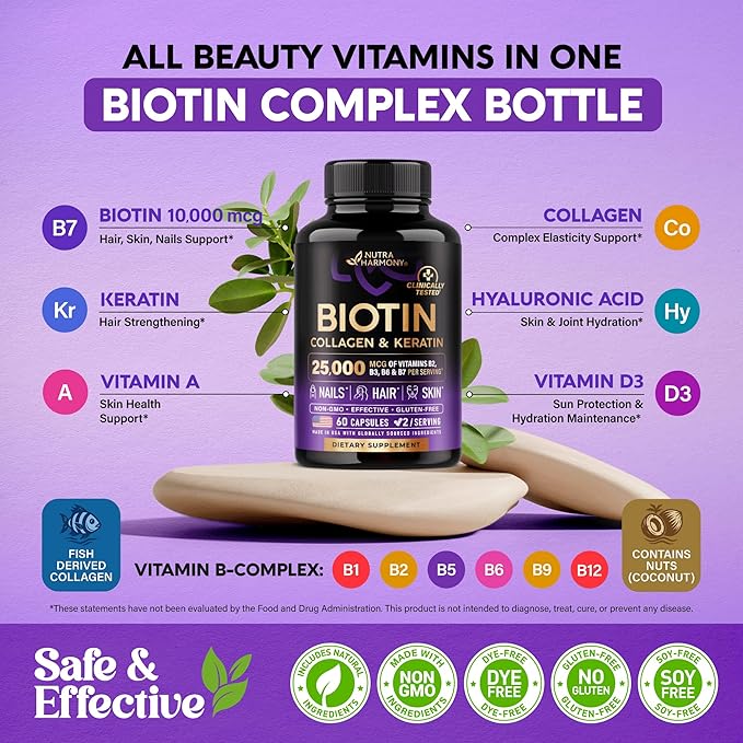 Biotin | Collagen | Hyaluronic Acid | Keratin - Clinically Tested Supplement - Hair Growth Support, Skin & Nails - 25000 mcg Vitamins B2, B3, B6 & B7 + B1 - Made in USA - Women & Men | 60 Capsules