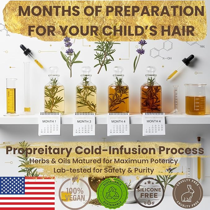 REVATOLOGY Kids & Baby Hair Growth Product High Potency Scalp & Hair Oil (Made in USA) 26 Cold-Pressed Botanicals for all Ages and Hair types -Thin, Curly, Thick Hair | Cruelty & Chemical Free