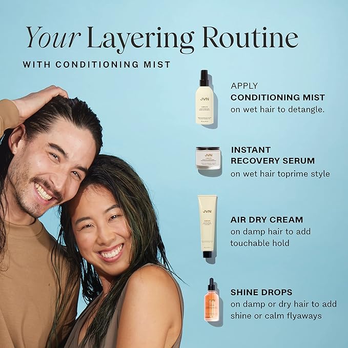 JVN Complete Leave-In Conditioning Mist, 5 Fl Oz, Frizz Fighting Moisture Multiplier, Detangler, UV and Heat Protection Spray, Hair Care for Women and Men, Silicone Free