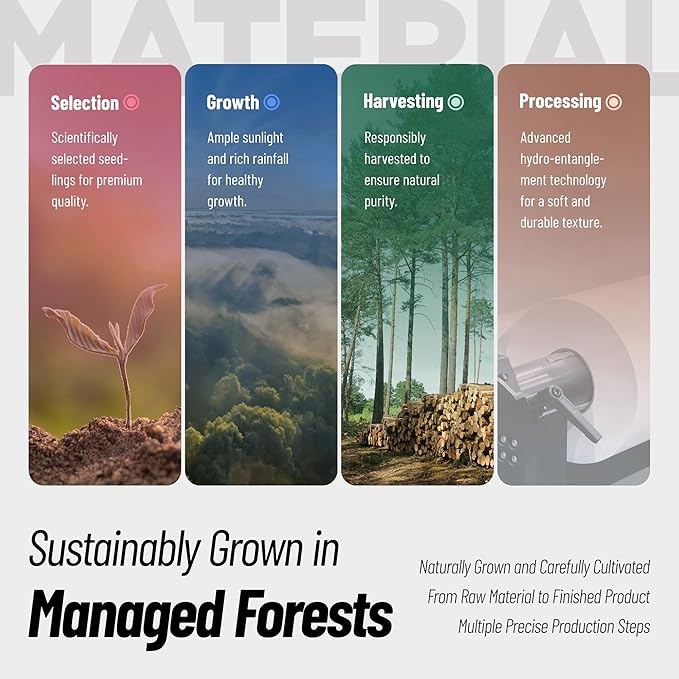 XL Disposable Face Towels | 50 Count, 100% Biodegradable, Ultra Soft & Larger (10"x12") | Bio-Based Fiber, Sustainable & Gentle for Sensitive Skin and Makeup Removal