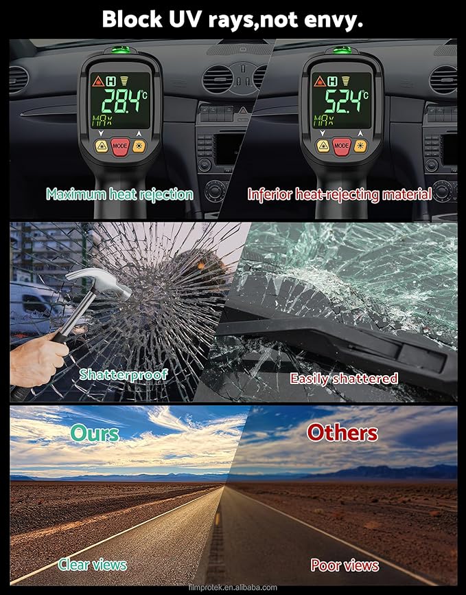 20% VLT Ceramic Car Window Tint - (20in * 20ft) Windows Privacy Films, 99% Blocks UV & 95% IR Ray, Glare Reduction Blackout Window Film Auto Car Windshield Sun Shade Roll