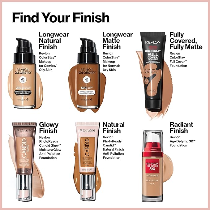 Revlon Liquid Foundation, ColorStay Face Makeup for Normal and Dry Skin, Longwear Full Coverage with Matte Finish, Oil Free, Nude, 1.0 Fl Oz
