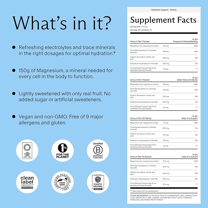 Needed. Hydration Support with Electrolytes & Trace Minerals – Electrolytes for Pregnancy & During Lactation - 30 Hydration Packets Lightly Sweetened with Real Fruit, Variety