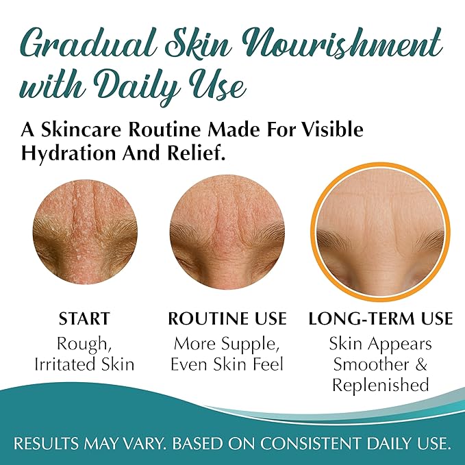 Dr. Dave's Primal Essence Grass Fed Beef Tallow Balm for Face and Body with Shea Butter, Organic Jojoba Oil, Honey, and Beeswax – Beef Tallow for Skin – Vanilla and Spearmint – 1 oz