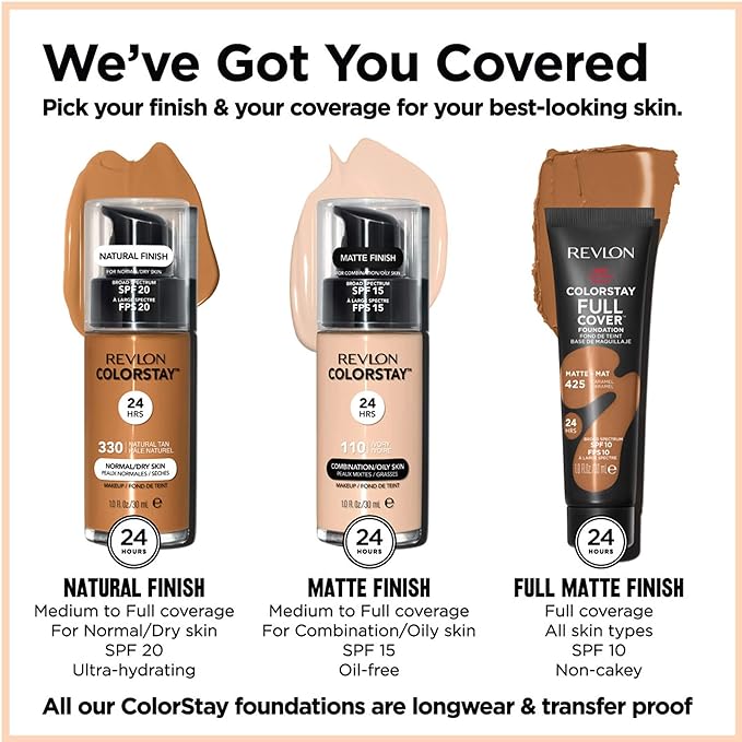 Revlon Colorstay SPF 15 Makeup Foundation for Combination/Oily Skin, Mahogany, 1 Fl Oz