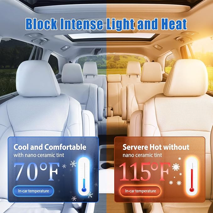 ARANA Car Window Tint Ceramic 50% Percent, Automotive Window Tints Privacy Film for Car Trucks, Blocks 99% Sun Heat UV Rays Glare Scratch Resistant 30" X15FT