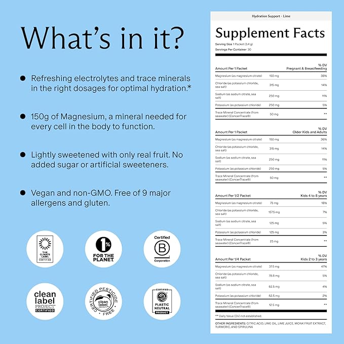 Needed. Hydration Support with Electrolytes & Trace Minerals – Electrolytes for Pregnancy & During Lactation - 30 Hydration Packets Lightly Sweetened with Hint of Lime