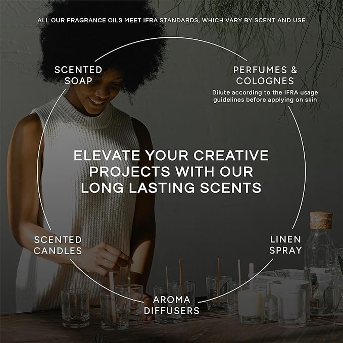 Spiced Coconut Milk - Premium Grade Fragrance Oils - 10ml - Scented Oil