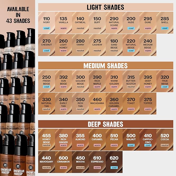 Revlon Liquid Foundation, ColorStay Face Makeup for Combination & Oily Skin, SPF 15, Medium-Full Coverage with Matte Finish, 450 Mocha, 1 fl oz