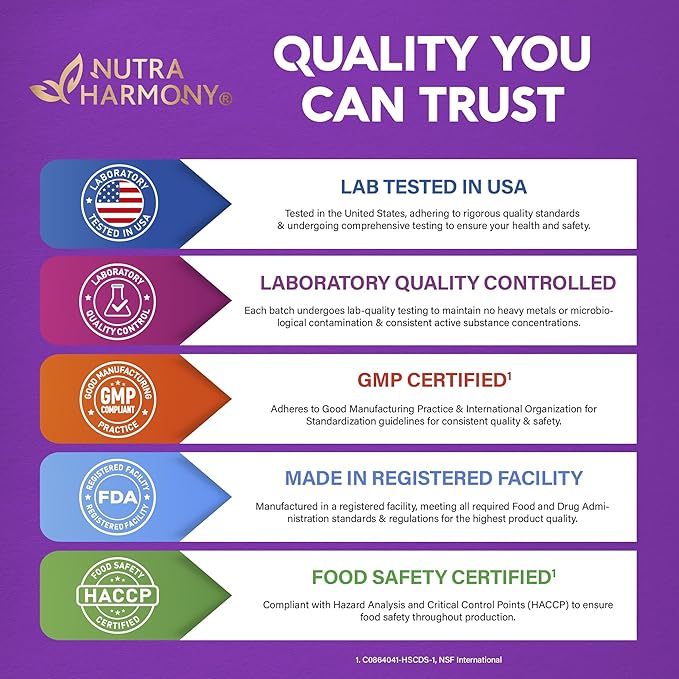 Biotin Gummies with Collagen - Hair Growth Support Skin, & Nail Strength - for Women & Men - Biotin 10000mcg | Keratin | Hyaluronic Acid | B-Complex | Saw Palmetto - Sugar-Free, Mixed Berry - 60 Gummy