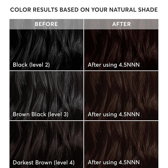 Madison Reed Radiant Hair Color Kit | 4.5NNN Darkest Brown with Warm Tones (Barletta Brown) 100% Maximum Gray Hair Coverage | Permanent Hair Dye for Resistant Grays | PPD-Free & Ammonia-Free |2 Pack