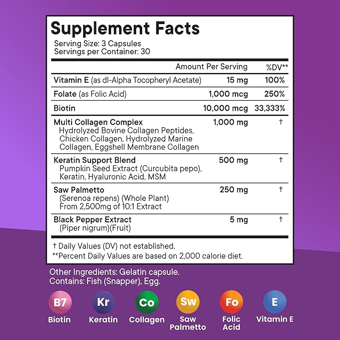 NEW AGE Biotin Collagen Keratin Hyaluronic Acid - 50,000mcg Hair Growth Vitamins for Men and Women, Nails, Hair, Skin Vitamins and DHT Blocker with Vitamin E Folic Acid Pumpkin Seed MSM - 90 Count