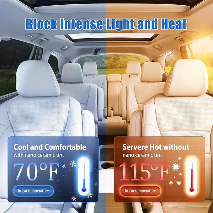 ARANA Ceramic Window Tint Car 50% Percent, Automotive 50% Window Tints Professional Privacy Film for Car Trucks, Heat Control 99% UV Block Anti Glare & Scratch 24" in x 15'Ft