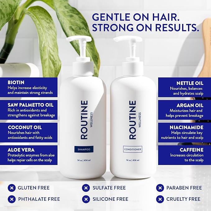 Routine Wellness Anti-Thinning Shampoo and Conditioner Set for Thinning Hair - Biotin DHT Blocker Women & Men - Color Safe Shampoo for Hair Loss & Healthier Hair - Christmas Eve (Pack of 2)