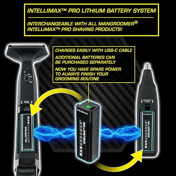 MANGROOMER - INTELLIMAX PRO - New Back Shaver with 2 Shock Absorber Flex Heads, Power Hinge, Extreme Reach Handle and Advanced 2.7" Extra-Wide Blade Design (Version 3.0)