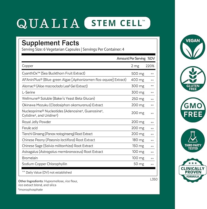 Qualia Stem Cell — Stem Cell Supplement Support with Royal Jelly, Astragalus & Sea Buckthorn | 16 Ingredients | 4 Days a Month | Helps Body Naturally heal*