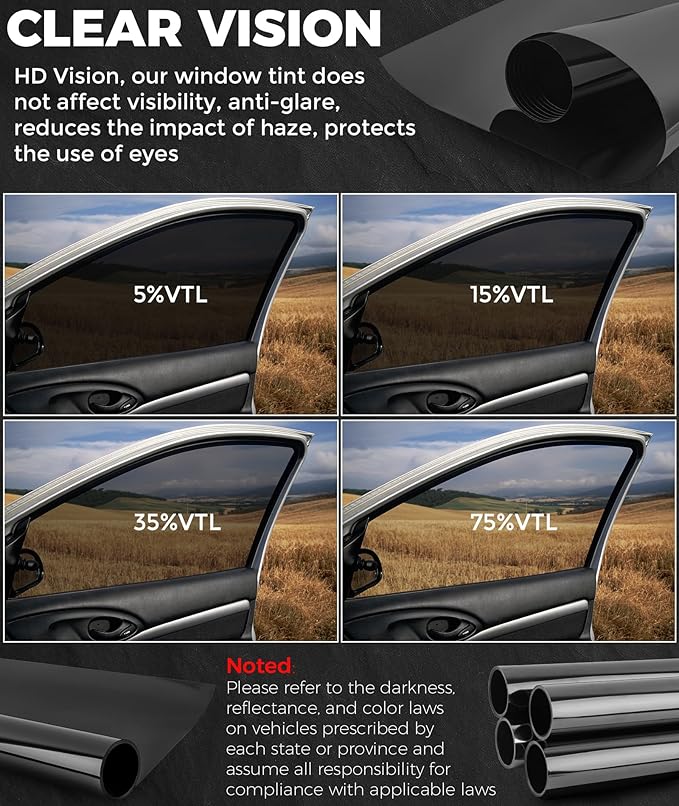RP Remarkable Power Car Window Tint Film 15% VLT, 30" in x 30' FT UVR 99% Heat& UV Block, Scratch Resistant, undisturbed Signal, Privacy Film for Windshield, Professional Auto Car Tint Roll