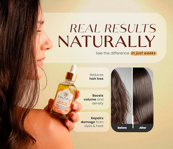 IUBA NATURAL HAIR GROWTH AND CARE Organic Scalp & Hair Oil – Natural hair oil for hair growth and repair – Strengthening hair treatment oil for women & men – Dry scalp solution 2 oz